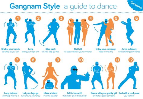 Bailar Gangnam Style paso a paso : Blog de Lujo