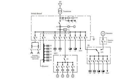 switchboard single line diagram | Factomart Industrial Products ...