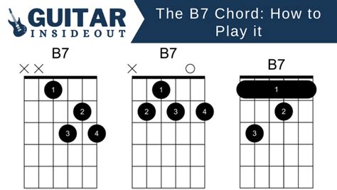 B7 Guitar Chord: How to Play It - Guitar Inside Out