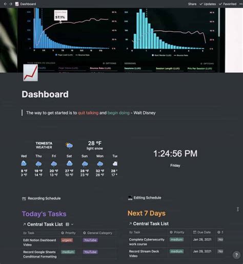 How to Create a Dashboard in Notion - The Productive Engineer