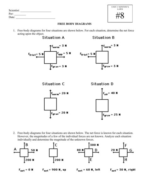 Free Body Diagrams Worksheet