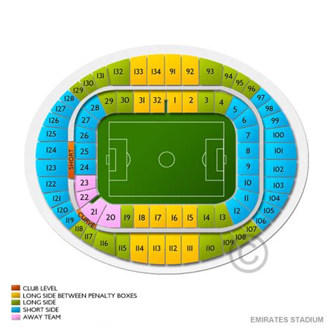 Emirates Stadium Seating Chart | Vivid Seats