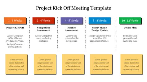 Project Kick Off Meeting PPT Template & Google Slides | Templates ...