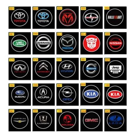 Car Logos Badges Emblems