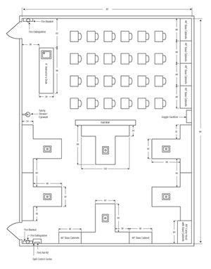 Image result for best Chemistry laboratory design in school ...