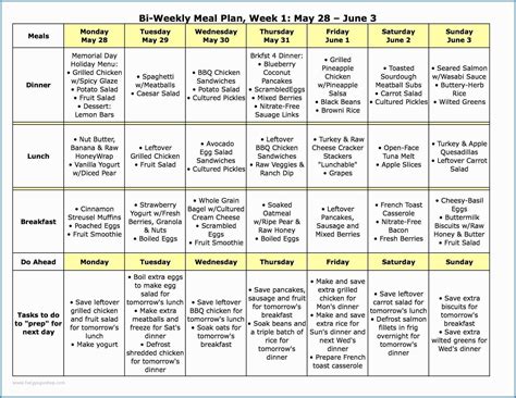 Free Printable Diabetic Meal Plan | Diabetic Diet Plan