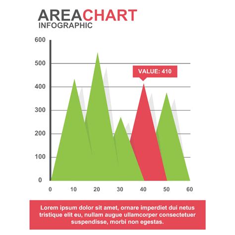 Area Chart 02