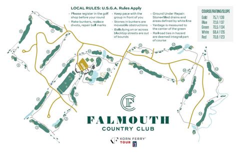 Golf Course Scorecard | Falmouth Country Club