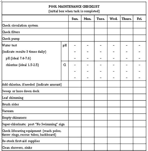 Mechanic Checklist Template – Tasbih.armstrongdavis.com