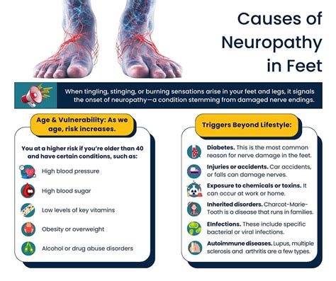 Peripheral Neuropathy in Feet Treatment NYC | Pain Management NYC