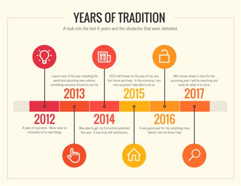 Simple Timeline Design