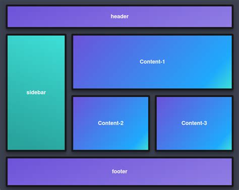 Demystifying CSS Grid: Creating Powerful Layouts for Modern Web Design ...