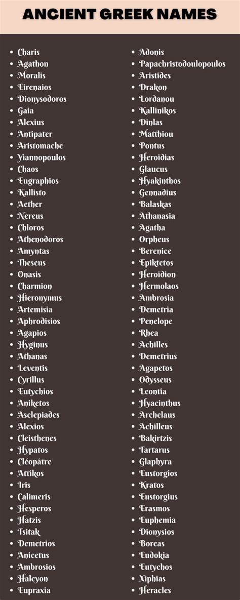 450 Impressive Ancient Greek Names For You