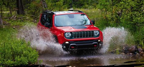 Is The Jeep Renegade Trailhawk A Good Car | Psoriasisguru.com