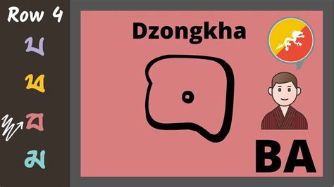 The Dzongkha Alphabet: Ba ༼ བ ༽ - YouTube