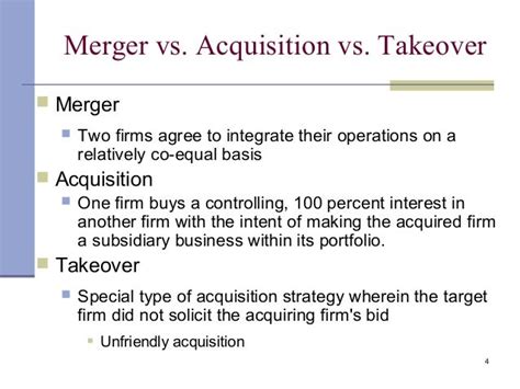 merger and acquisition strategy