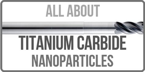 Titanium Carbide Nanoparticles: History, Properties, Synthesis ...