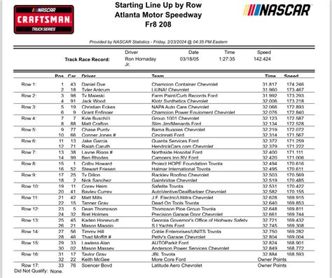 Atlanta Nascar Race 2024 Schedule Hindi - Raven Fernandina