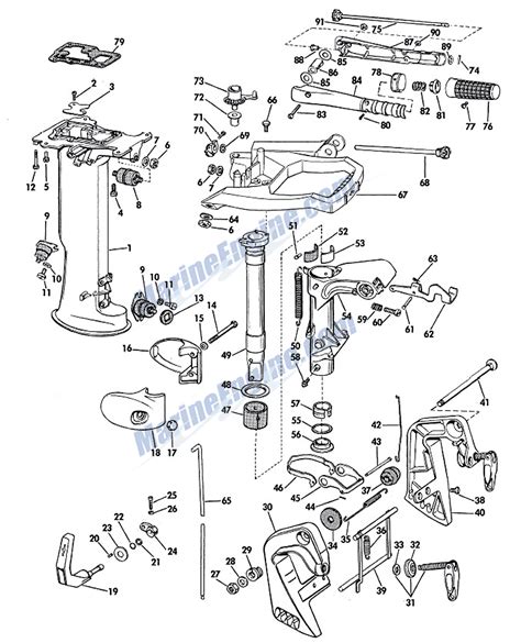 Johnson Outboard Motor Parts By Serial Number | Reviewmotors.co