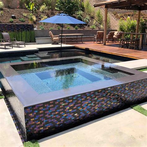 Trending Pool Tiles for 2022