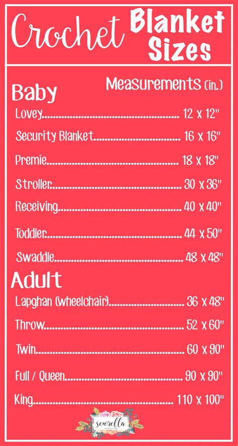 The Complete List of Blanket Sizes & Roundup | Crochet blanket sizes ...