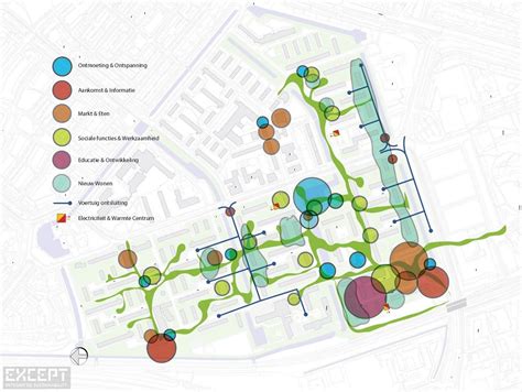 Bairro popular com revitalização autossustentável | Urban design ...