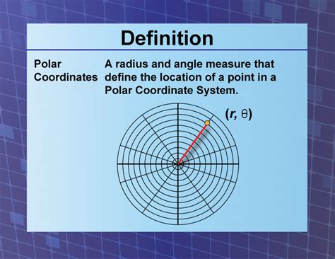 Definition--Coordinate Systems--Polar Coordinates | Media4Math