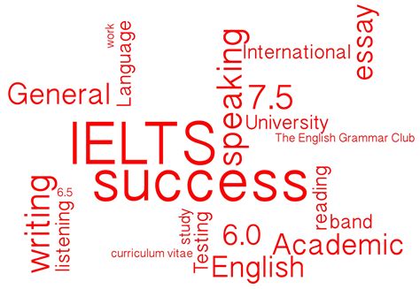 5 Books for IELTS Preparation | Grammar Zone