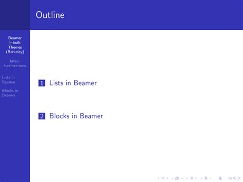 Beamer Themes - Full List - LaTeX Beamer