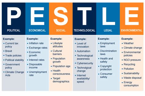 Hybrid working: planning for the future: Hybrid working: Figure 15 ...