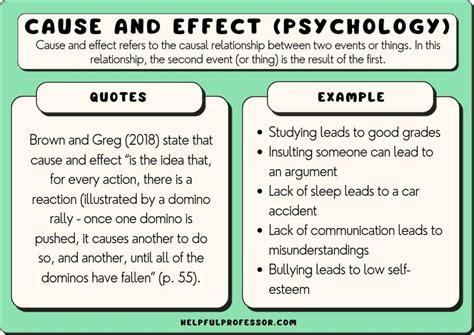 10 Cause and Effect Examples (2024)