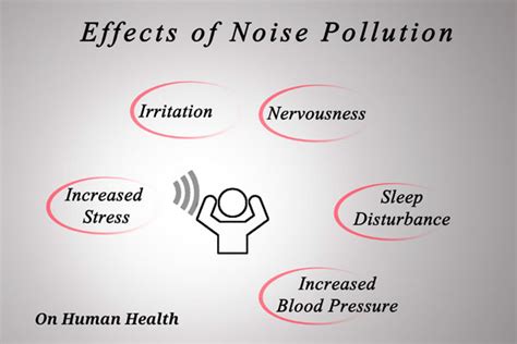 Harmful Effects Of Noise Pollution On Human Body