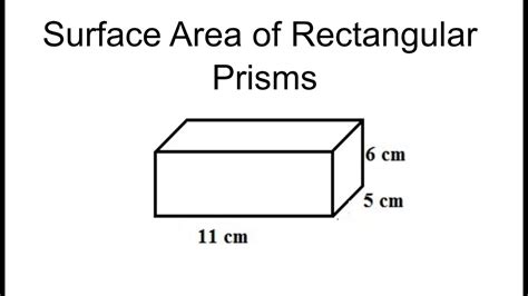 Surface Area of Rectangular Prisms - YouTube