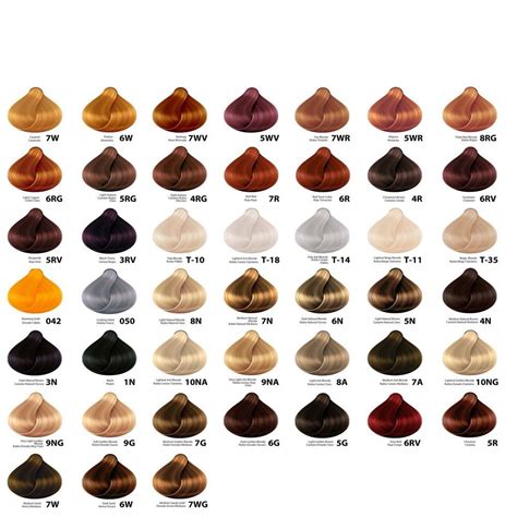 Wella Hair Color Charm Chart | Images and Photos finder