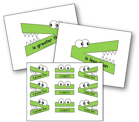 Alligator greater than, less than printables | Less than greater than ...