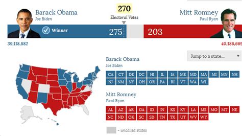 2012 Presidential Election Results | myfox8.com