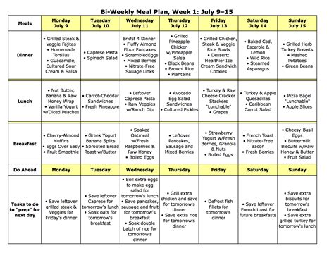 Meal Plans Archives - Page 14 of 16 - The Nourishing Home