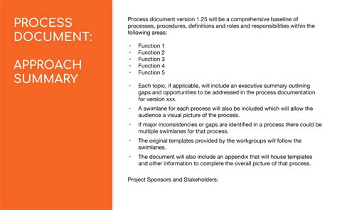 Process Documentation: Why It’s Vital and How to Do It