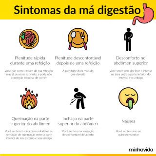 Dispepsia (má digestão): o que é, sintomas, tratamentos e tipos - Minha ...