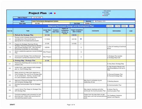 Workforce Planning Excel Spreadsheet Printable Spreadshee workforce ...