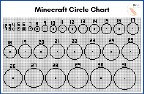 Printable Minecraft Circle Template -- (Chart, Diagram)