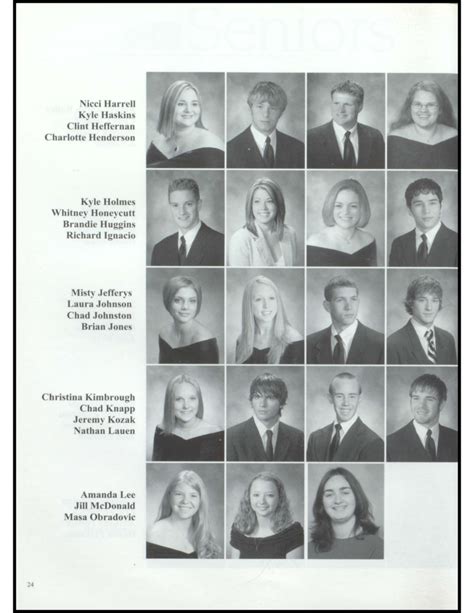 Blanchard Yearbook 2004-2005