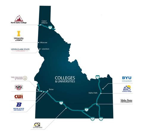 Idaho Colleges and Universities - Idaho Commerce