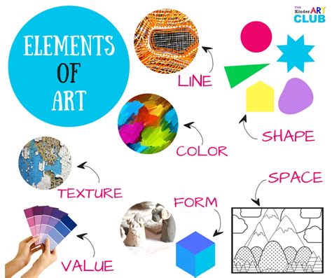 7 Elements Of Art Drawing Examples