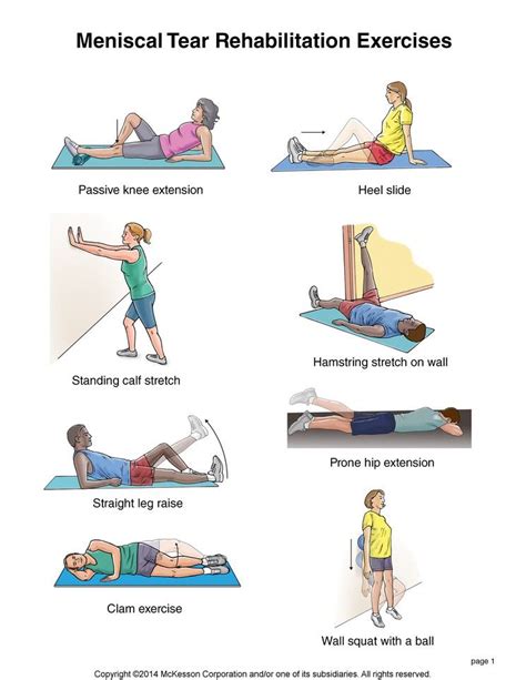 Meniscus surgery에 관한 Pinterest 아이디어 상위 25개 이상 | 물리 치료 운동 및 물리치료