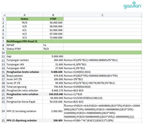 Rumus Excel Perhitungan PPh 21 dan di Aplikasi Gadjian - Blog Gadjian