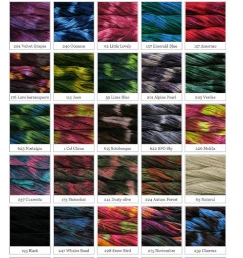 Yarn Review: Malabrigo Worsted | Variegated yarn, Yarn, Yarn colors