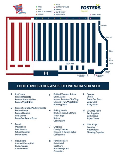 Store Map | Foster's Republix