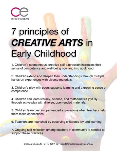 7 Principles of creative arts Eylf Learning Outcomes, Learning Stories ...