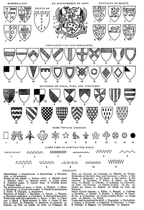 Redirect Notice | Family crest symbols, Heraldry, Medieval symbols